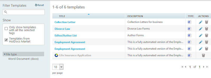 Template table